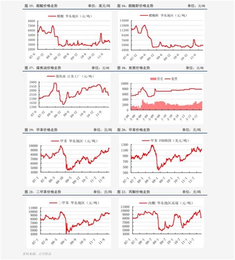2017年我国汽车行业市场格局及发展趋势分析 （图）_观研报告网