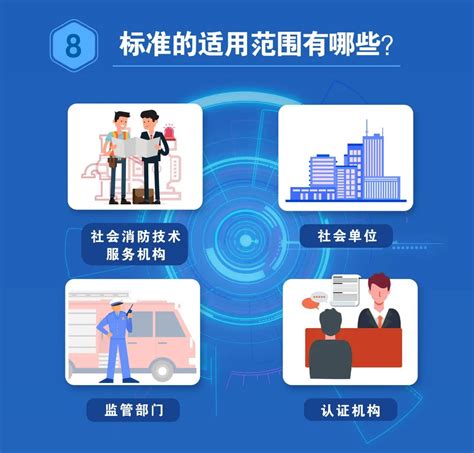 消防救援数据可视化系统|UI|其他UI |王小凡er - 原创作品 - 站酷 (ZCOOL)