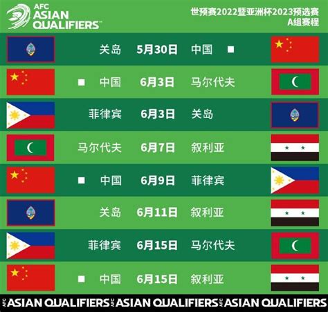 世界杯2022赛程表 附卡塔尔世界杯赛程安排图_功夫体育