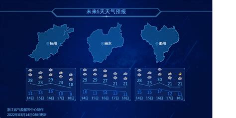 杭州天气预报-杭州2016年1月20日至25日的天气预报
