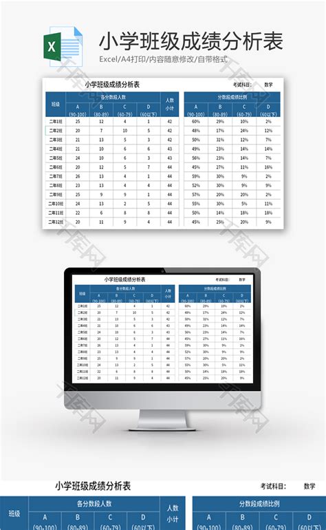 小学班级成绩分析表Excel模板_千库网(excelID：173049)