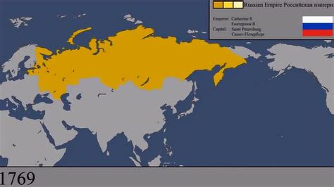 1547年至今，“世界第一大国”俄罗斯发展变迁史_腾讯视频