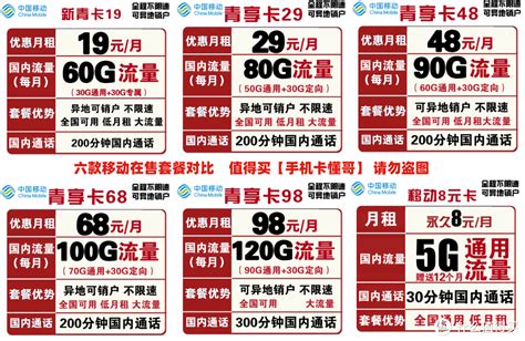 中国移动套餐资费一览表2024最新价格一览
