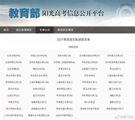 2022年重庆市普通高等学校保送生名单公示