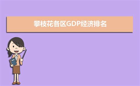2023年德阳各区GDP经济排名,德阳各区排名