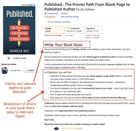 Amazon Self Publishing - A Complete Guide on Book Publishing