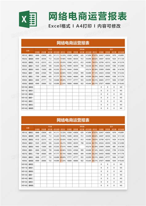 网络电商运营报表Excel模板下载_熊猫办公