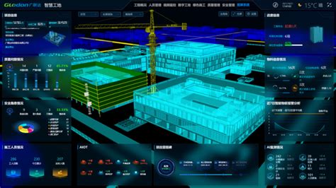 智慧工地可视化大屏展示系统 - 智慧工地系统 - 云筑物联（安徽）科技股份有限公司