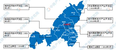【产业图谱】2022年榆林市产业布局及产业招商地图分析-中商情报网