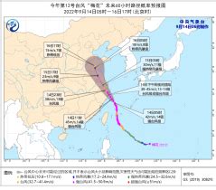 2022年 台风红色预警发布！强台风“梅花”先登陆浙江、后登陆上海|2022|年首-社会资讯-川北在线