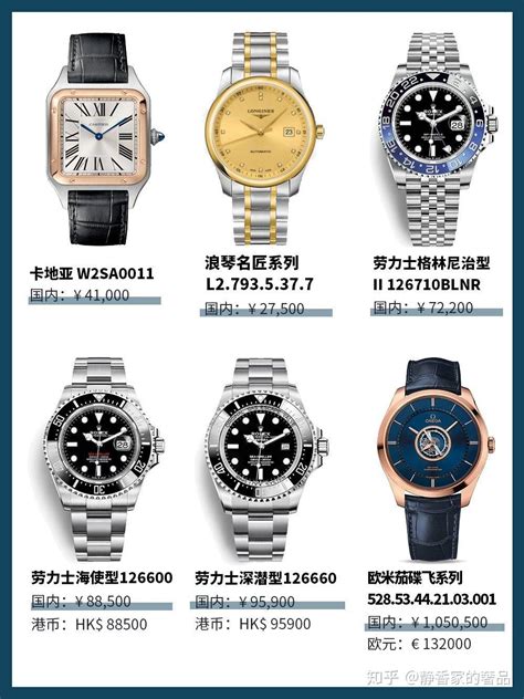 OMEGA轻奢系列男士腕表 瑞士潮流腕表图片 OMEGA中国官网 - 七七奢侈品