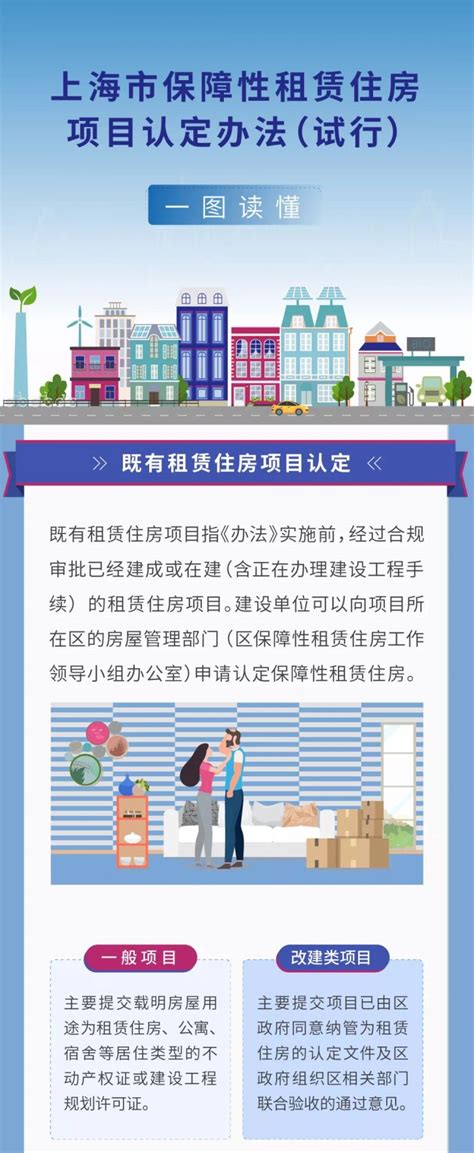 ☎️上海市杨浦区住房保障和房屋管理局(殷行办事处)：021-65320422 | 查号吧 📞