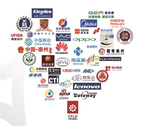 关于我们 > 合作平台及典型客户_深圳现代经济研究院