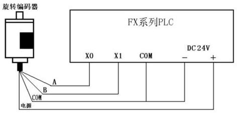三菱FX2N PLC 和TWINCVI II控制器在连杆拧松机控制中的应用-机电之家网PLC技术网