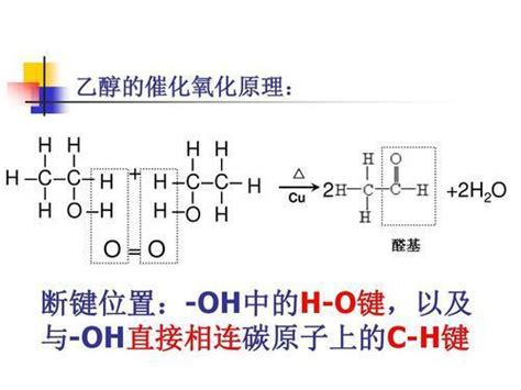 乙醇的催化氧化反应的两个方程式是什么？