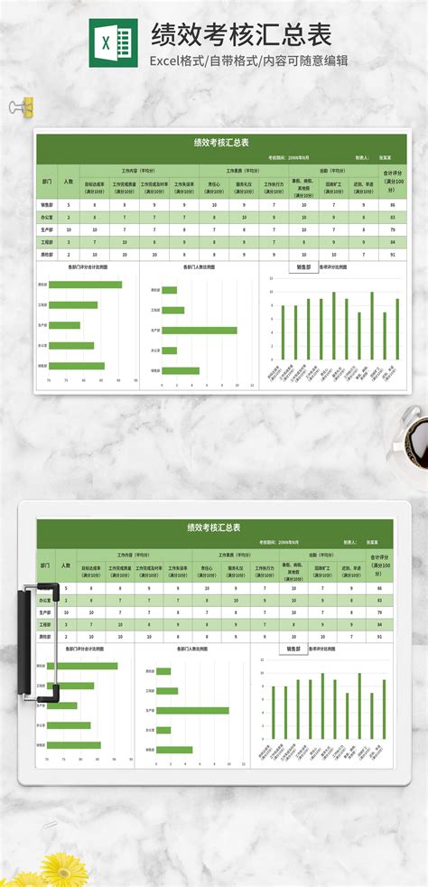 绿色公司绩效考核汇总表Excel模板_完美办公