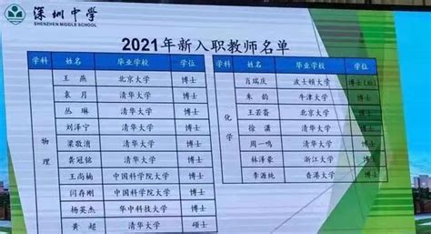 2022年河南信阳市高中日语教师招聘公告【工资10-15万/年 优秀者可面议】