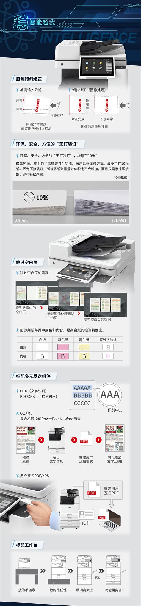 iR-ADV DX C3835-上海松江区复印机租赁|佳能日佳维修站|刷卡，指纹，人脸识别认证打印管理软件