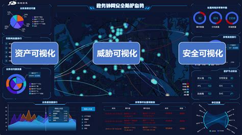 邵国安：协同发展电子政务外网与业务专网的探