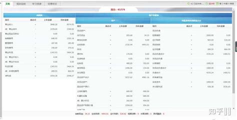 【培训案例】广州某财税公司《经营策略与执行沙盘模拟》 - 知乎