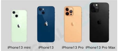iPhone 13和13Pro参数对比哪个性价比更高？看完评测答案，再买也不吃亏。 - 知乎