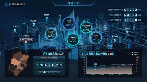 中国大数据网：2022中国大数据分析行业研究报告 | 前途科技