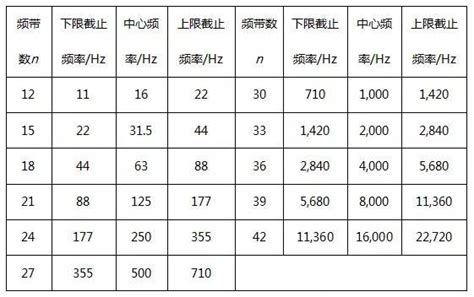 全频喇叭 3.0-3.5寸-深圳市航声电子科技有限公司