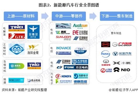 首家下线百万辆新能源汽车的中国品牌诞生！比亚迪无愧引领者称号_凤凰网汽车_凤凰网
