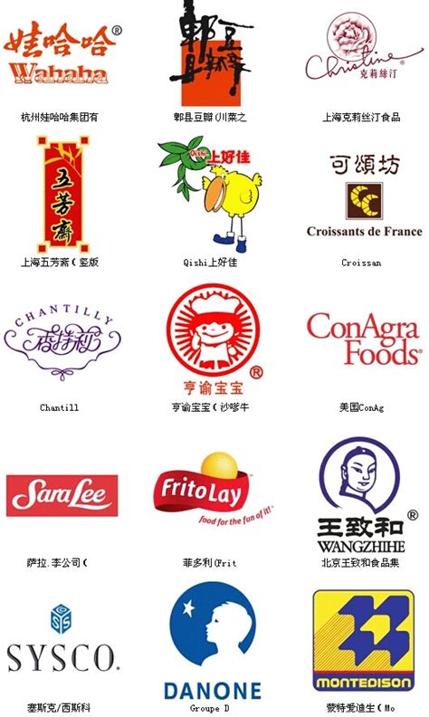 一组品牌食品logo-快图网-免费PNG图片免抠PNG高清背景素材库kuaipng.com