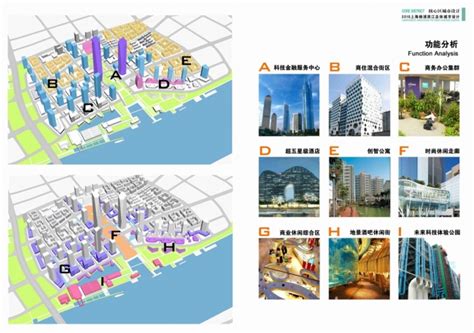 杨浦：区委书记化身“推荐官”，邀您巡览人民城市建设“样板间—各区联播—文明上海