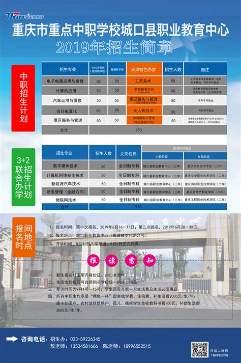 广州应用科技学院2022年本省招生计划表-广州应用科技学院-招生在线