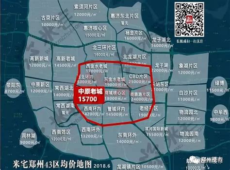 最新丨12月房价地图出炉,郑州各大区域房价……_项目_金水区_东新区