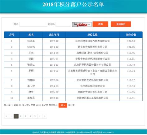 2018北京积分落户分数线公布：最低分值为90.75分- 北京本地宝