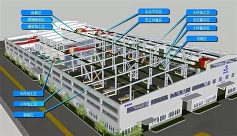 贵州公路桥梁模型厂家 多年经验 - 八方资源网