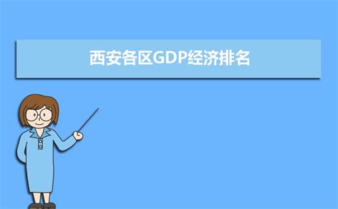 2023年西安各区GDP经济排名,西安各区排名