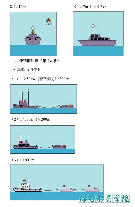 【收藏】船舶类型，详细介绍，图文并茂_大连国际海事技术服务有限公司