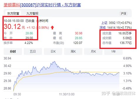合肥136.77亿帝国女总裁：47岁IPO敲钟，缔造“中国种业第一股” - 知乎