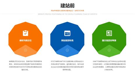 无锡网站优化公司-无锡SEO【先优化 成功后再月付】无锡尚南网络
