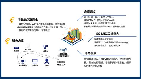 喜报！！博乐信息5G AR方案荣获华为开发者大赛2020（Cloud）二等奖-公司新闻-深圳市博乐信息技术有限公司