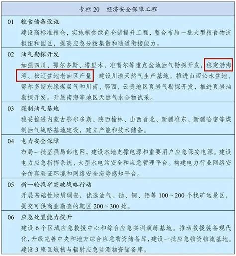 辽宁高校排名一览表2023最新（含本科、专科）