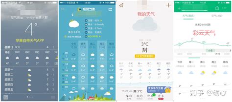 天气预报app哪个好用-最准确的天气预报app排行榜-沧浪手游