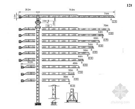 QTP125（6513）塔式起重机-平头式塔吊系列-广东高达重工,广东塔吊,塔机,塔式起重机,机械式立体车库,港口起重机-13600311671