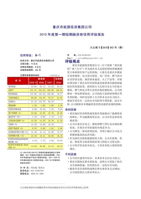 重庆市能源投资集团公司20XX年第一期短期融资劵信用评级报告_wenkub