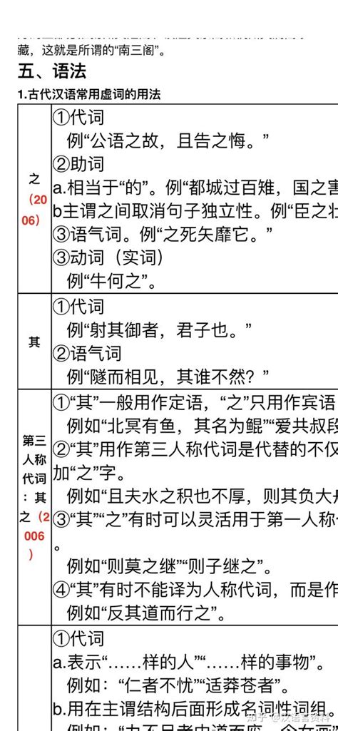 古代汉语自考真题2022年4月份自学考试历年考试题目库试卷及答案_湖南师范大学自考