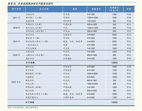 上海3d打印公司排名（国内3d打印公司排名）-慧云研