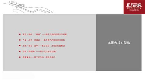 商业地产-PPT同策-常州正方京城房地产项目营销策划报告-114PPT-2007_其他工程招标文件_土木在线