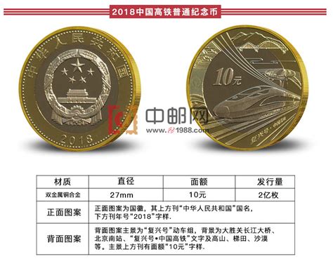 2018年中国高铁纪念币 10元流通纪念币 高铁复兴号流通纪念币 20枚整卷 - - - 京东JD.COM