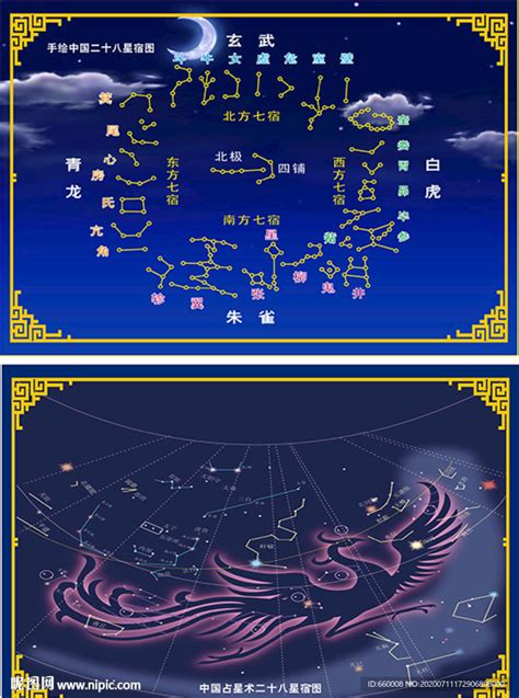 关于三垣四象二十八星宿的中国古代星占术漫谈