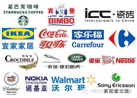 洋品牌的中国化之路—浅谈中文名 | Mexcham China