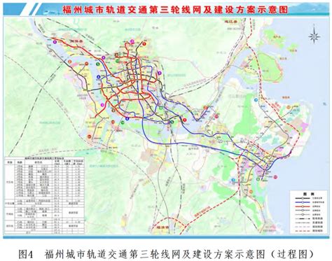 福建省国土空间规划(2021-2035年)-福建省城乡规划设计研究院